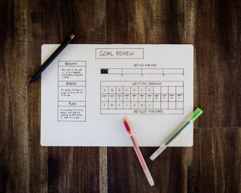 Why Intention Helps you Reach Goals Faster