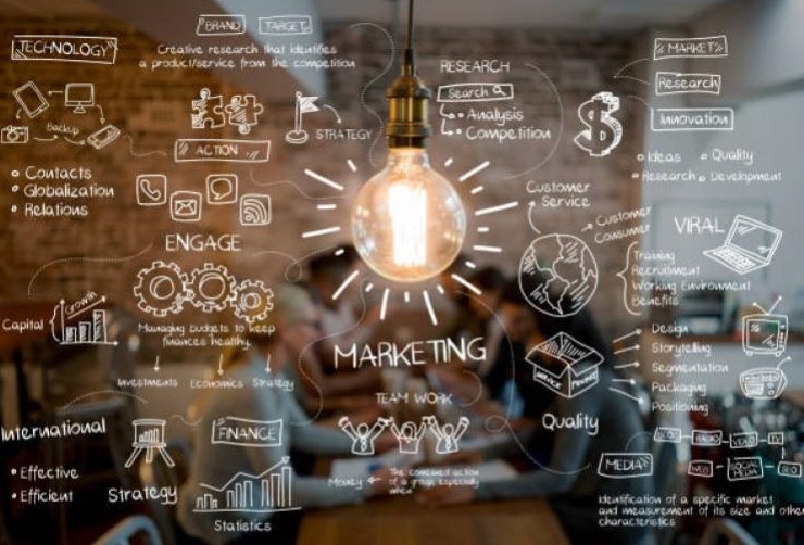 Digital marketing ideas for small businesses