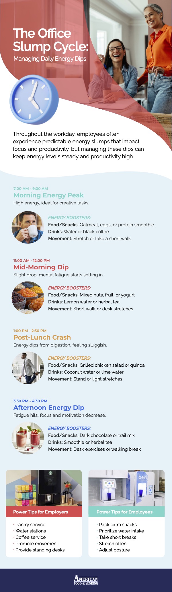 The Office Slump Cycle_ Managing Daily Energy Dips